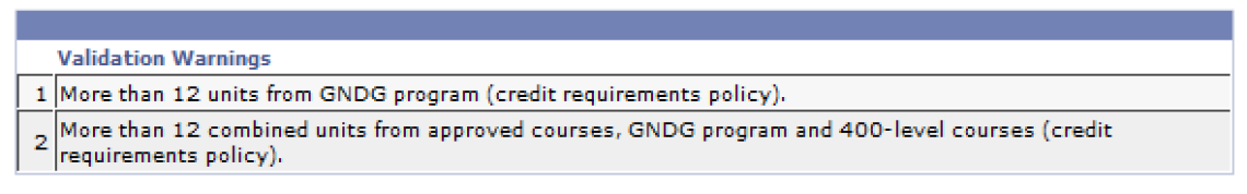 Screenshot of GradPath faculty validation